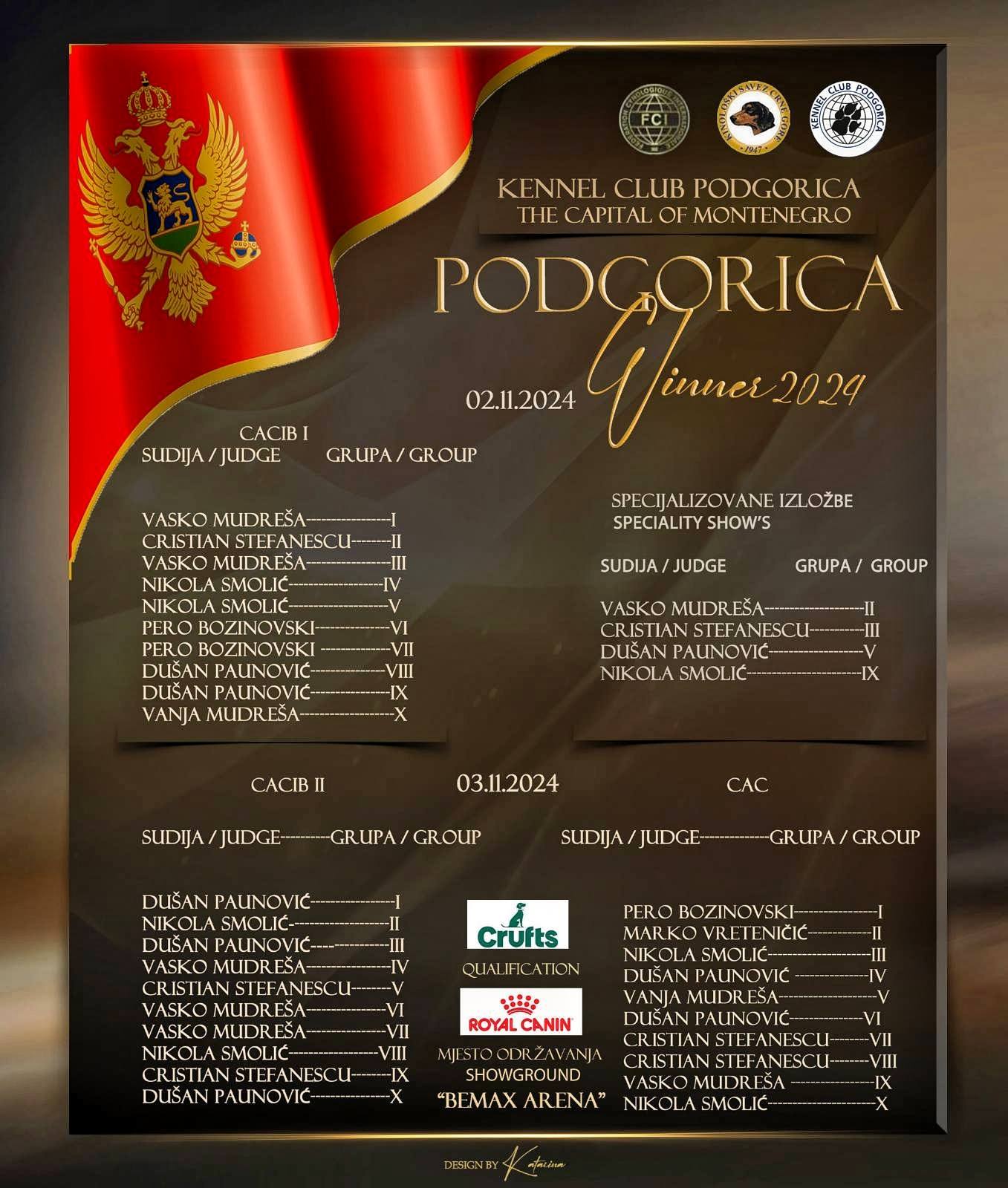 PODGORICA WINNER 2024